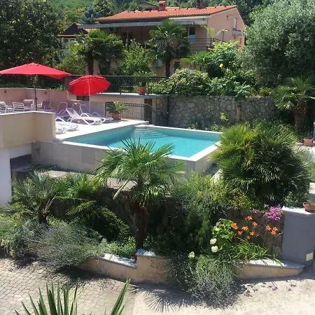 Grand Pool Ika-opatija Апартаменти Опатія