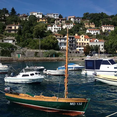 Grand Pool Ika-opatija أوباتيا